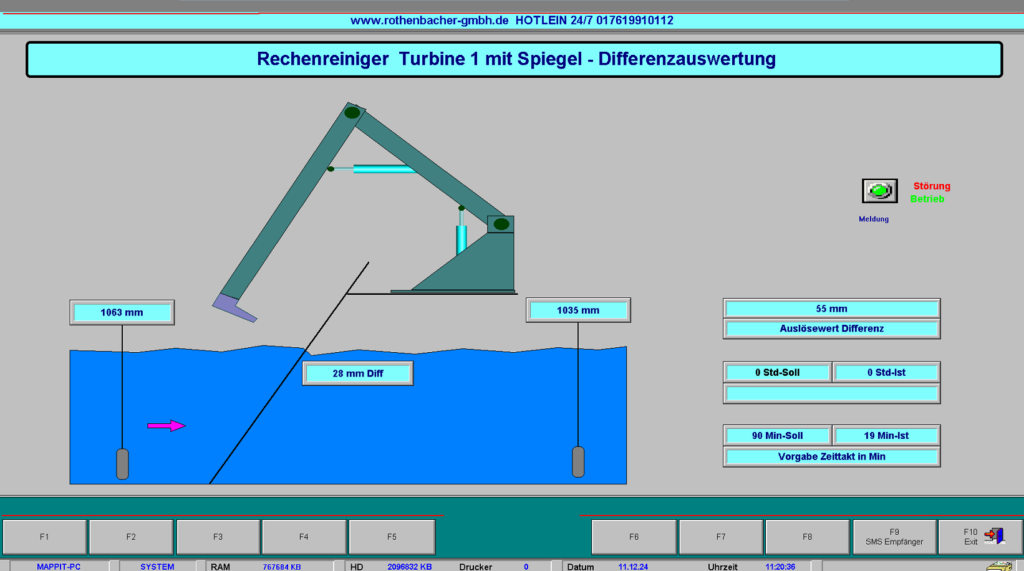 Treibgutrechen wehranlage