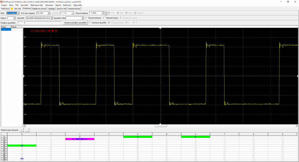 Profibus Fehler